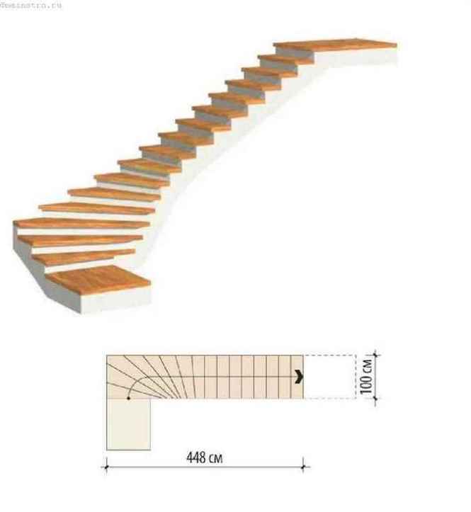 Бетонная одномаршевая лестница с забежными ступенями с одной стороны