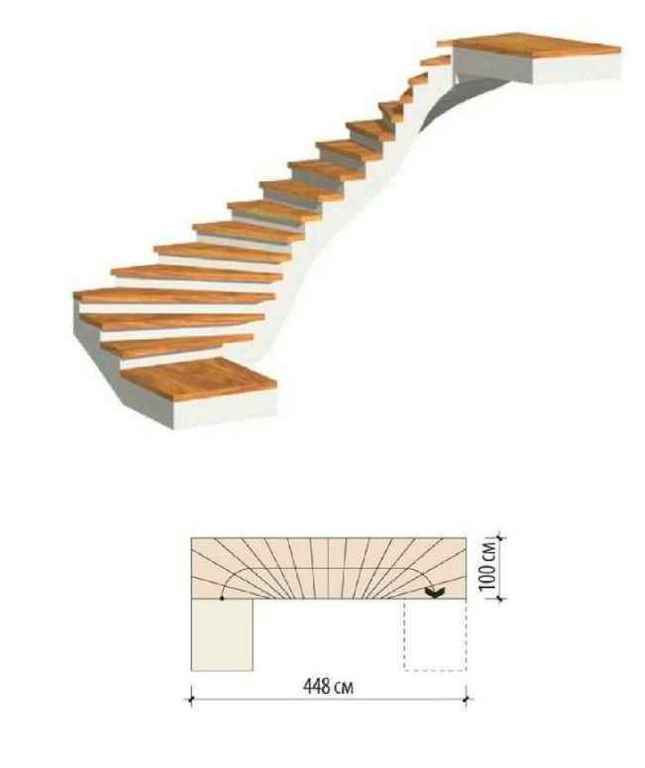 Одномаршевая лестница с забежными ступенями с двух сторон