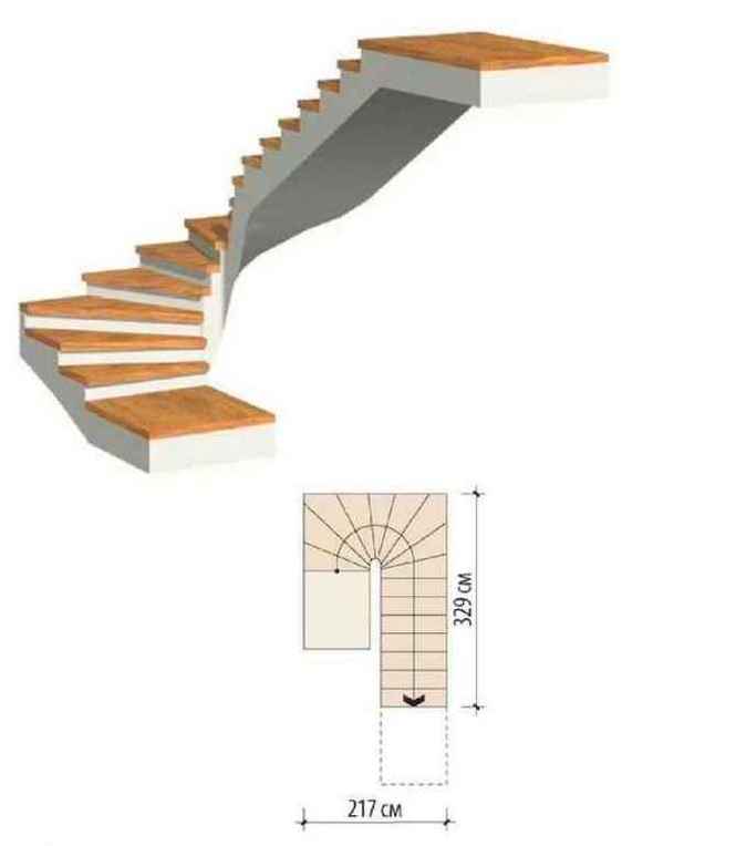 Лестница с забежными ступенями с прямым верхним маршем