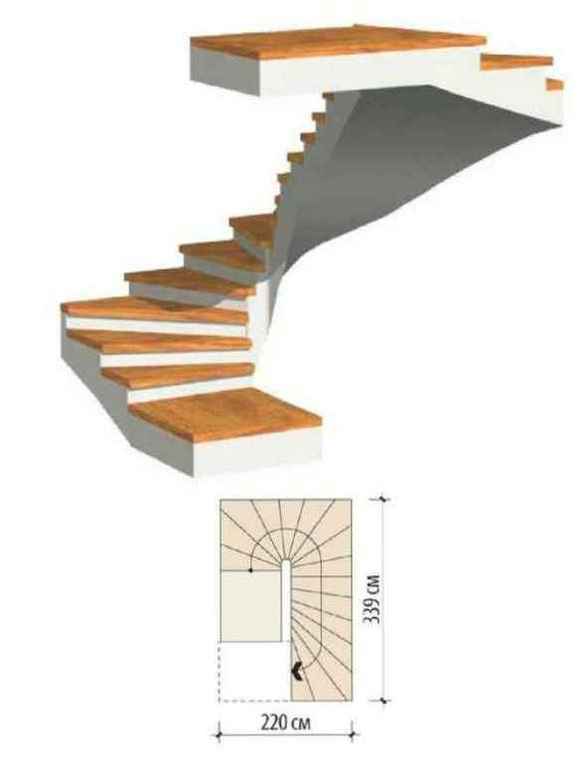 Лестница с забежными ступенями, с верхним дугообразным маршем